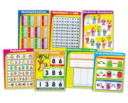 Chartlet Set, Math, 17