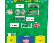 Dollars and Cents Pocket Chart, 26 x 30